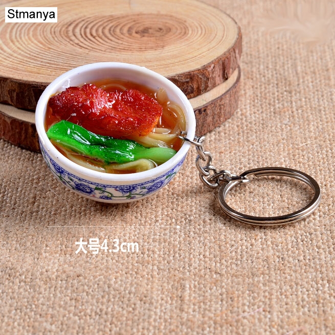 Nowe breloczki do kluczy z imi – Dim Sum Basket recenzja i cena