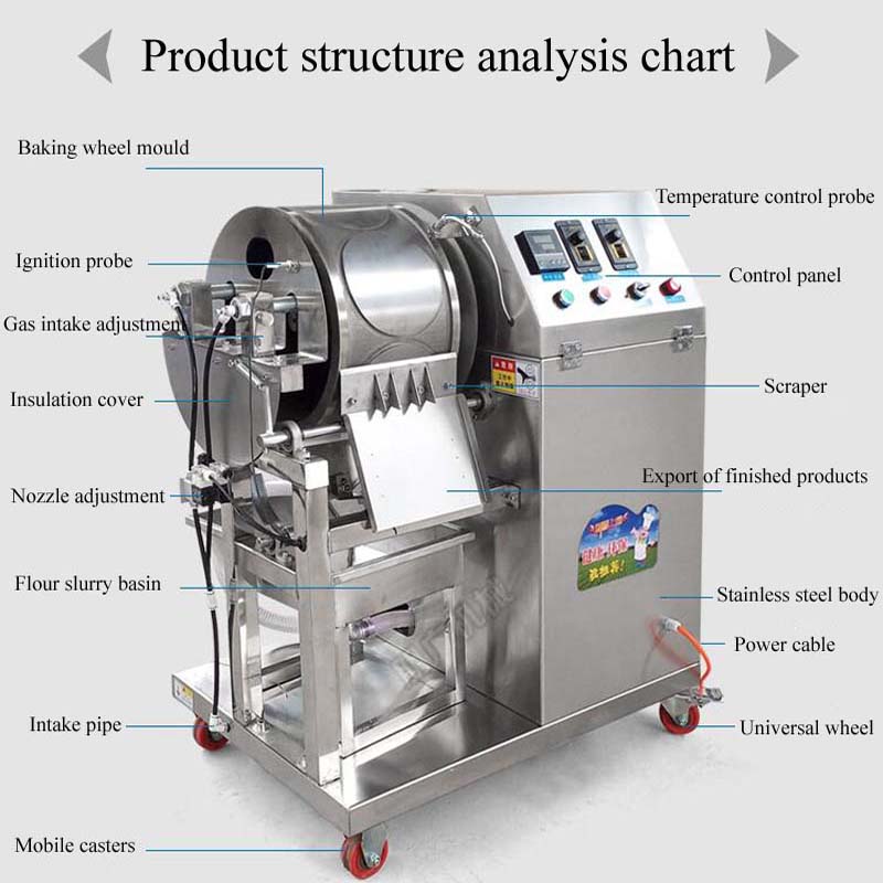 Automatyczna hydrauliczna masz – Spring Roll Wrapper recenzja i cena